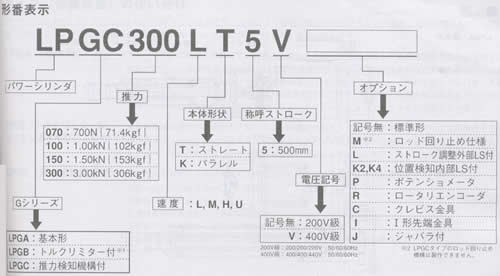 zUtsubaki power cylinder