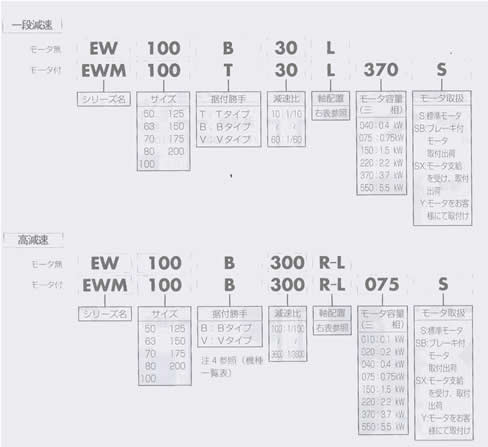 ΁݆΁UpٙC(j)̖(ho)